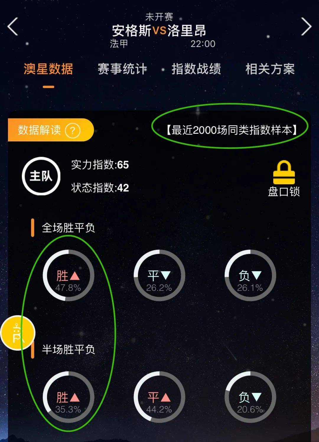 现得如